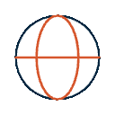 دمج البيانات في سيرفر واحد